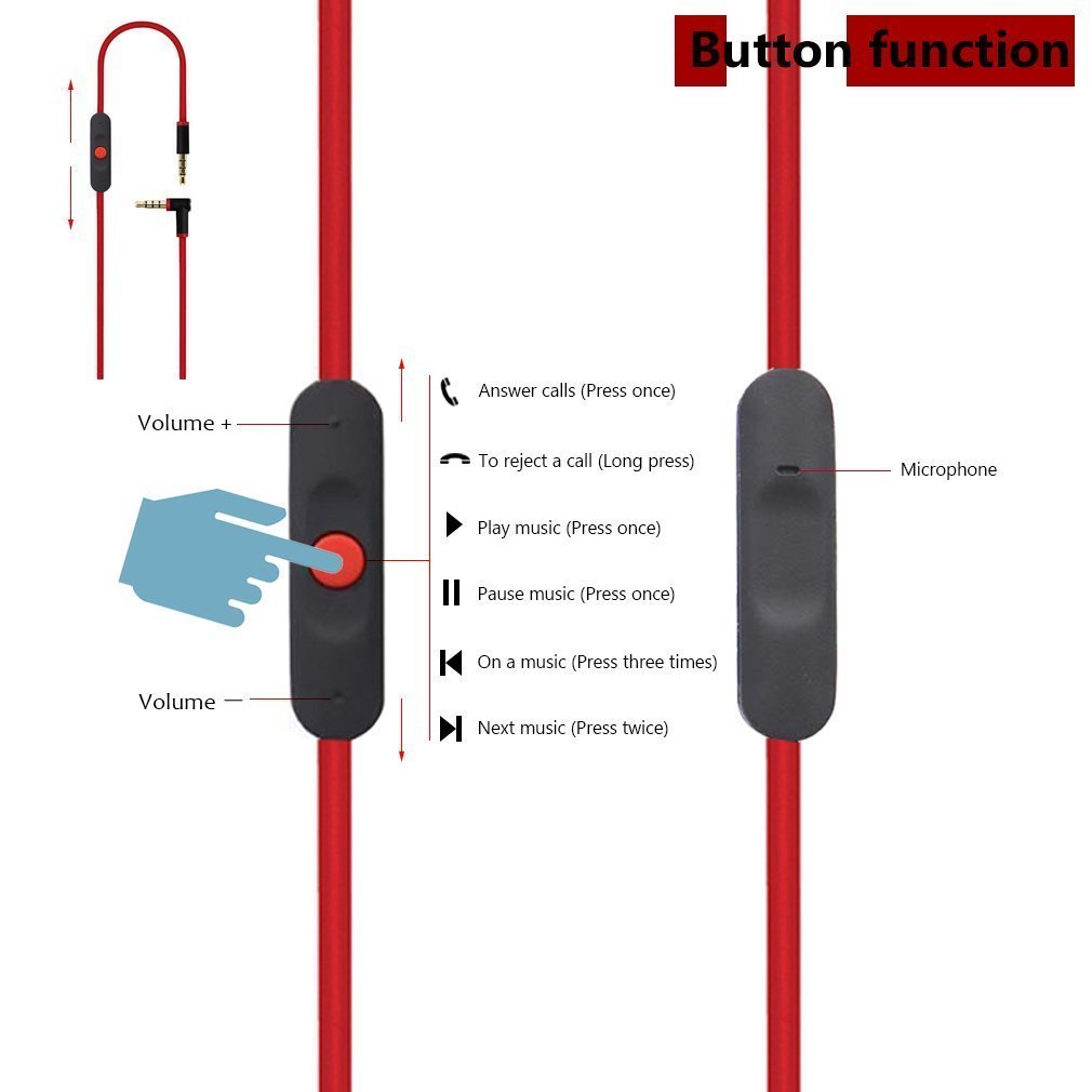 Replacement Beats Audio Cable  - огляд і ціна Beats Headphone Studio Pro