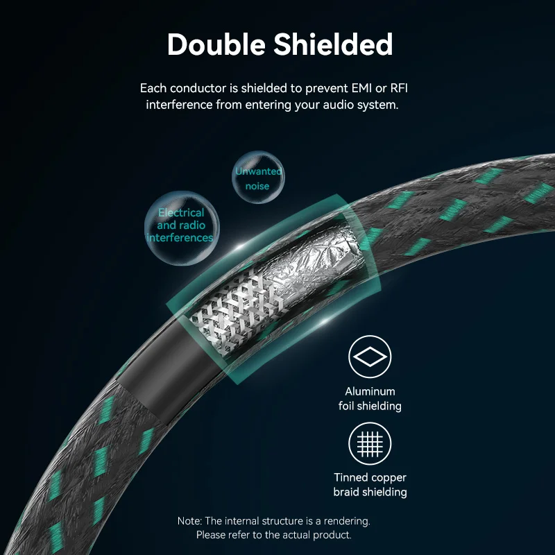 Vention 3.5mm Jack Audio Cable - огляд і ціна Cable Extension 3.5